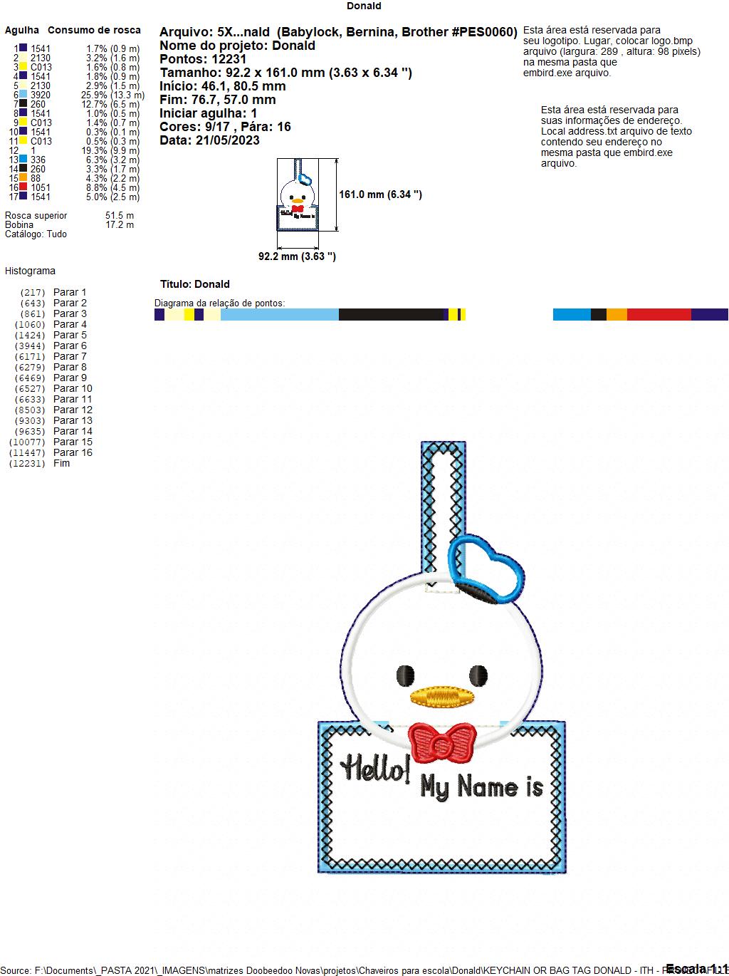 Donald Keychain/Bag Tag - ITH Project - Machine Embroidery Design