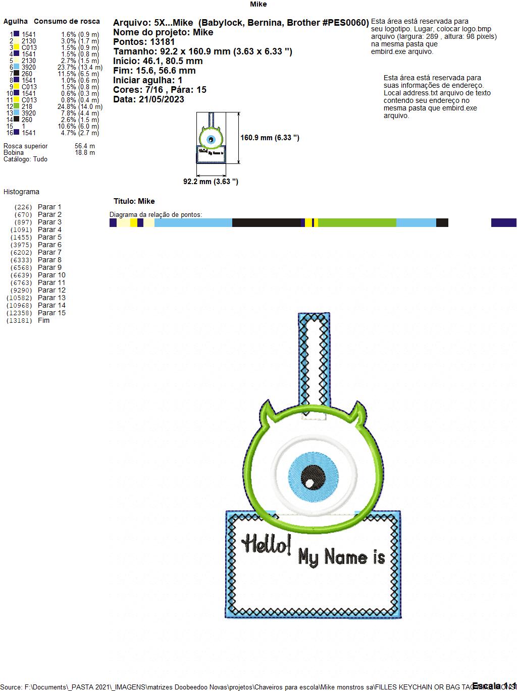 Mike Keychain/Bag Tag - ITH Project - Machine Embroidery Design