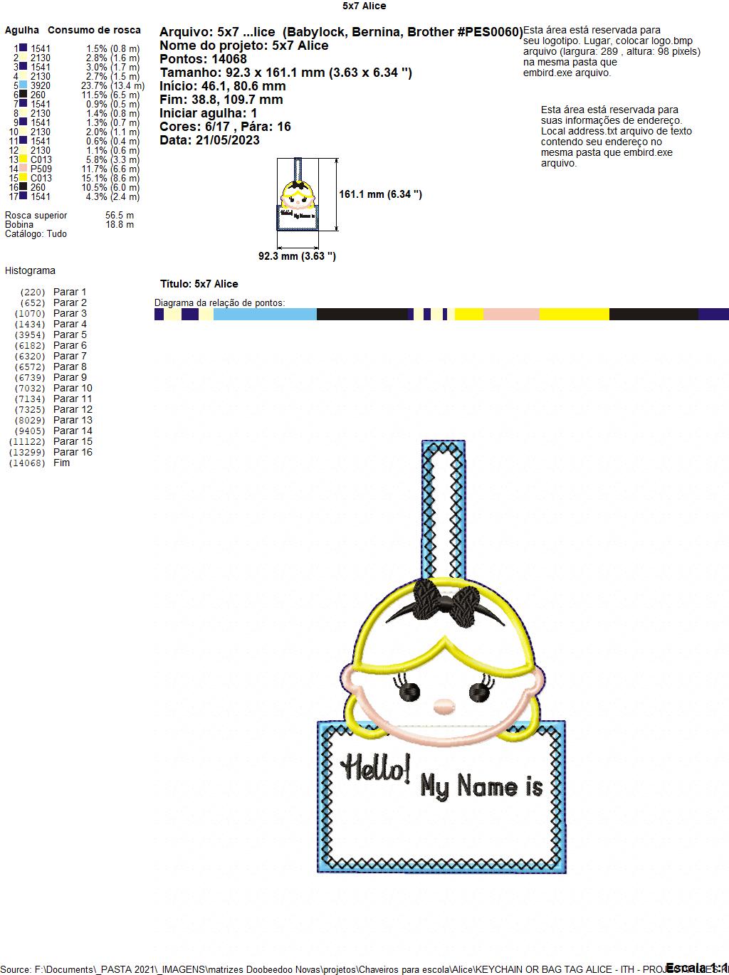 Alice Keychain/Bag Tag - ITH Project - Machine Embroidery Design