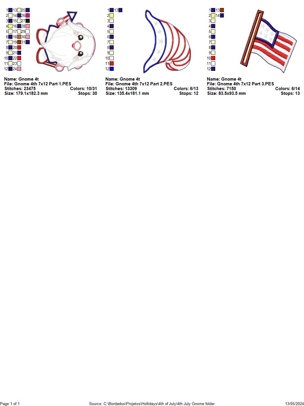 Gnome 4th of July Cute - ITH Project - Machine Embroidery Design