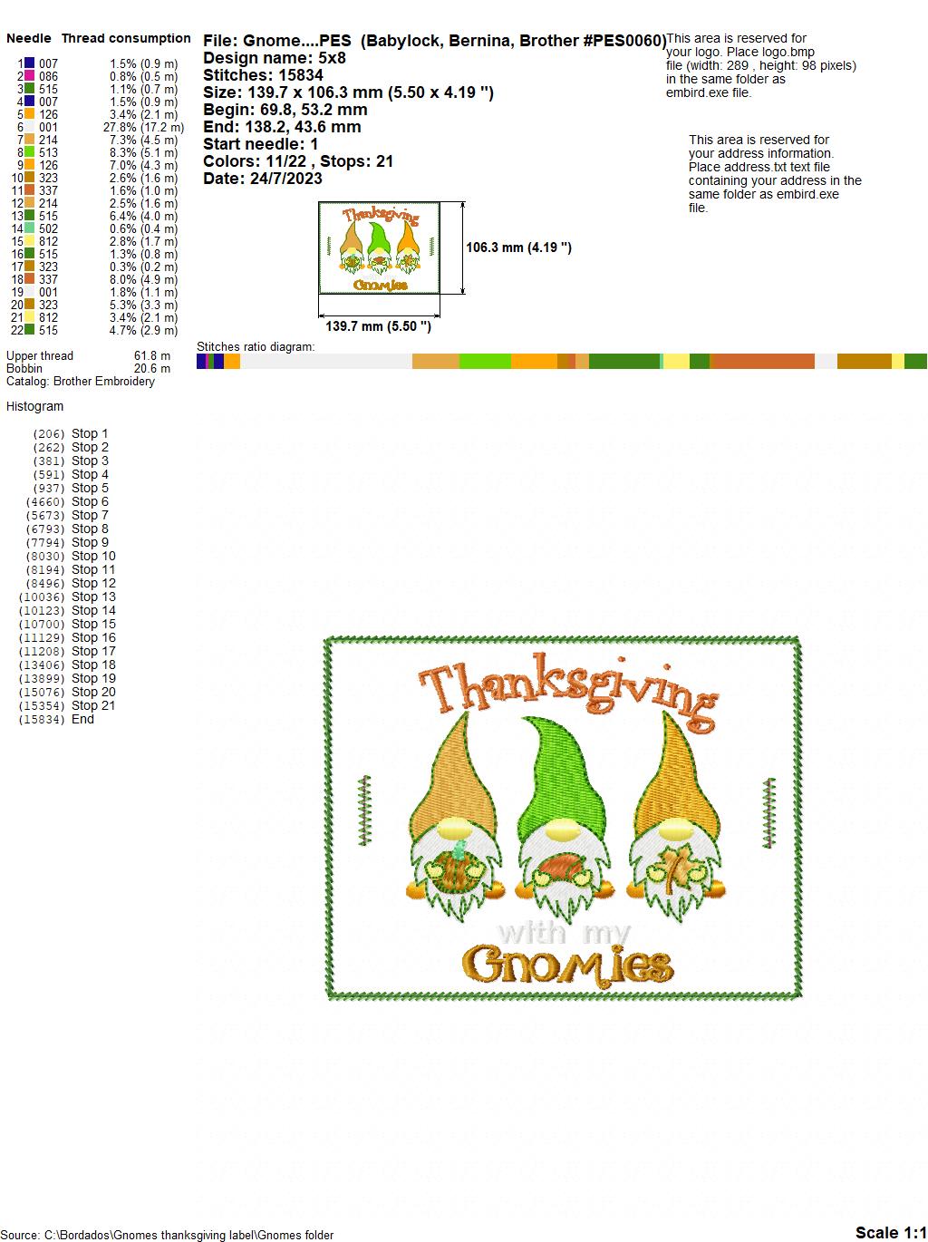 Gnomes Thanksgiving Label - ITH Project - Machine Embroidery Design