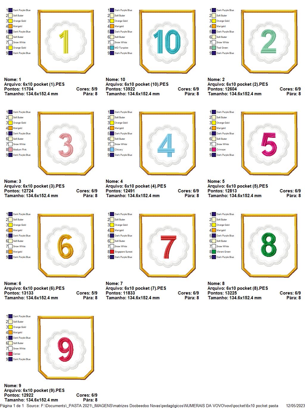 Numerical Granny - ITH Project - Machine Embroidery Design