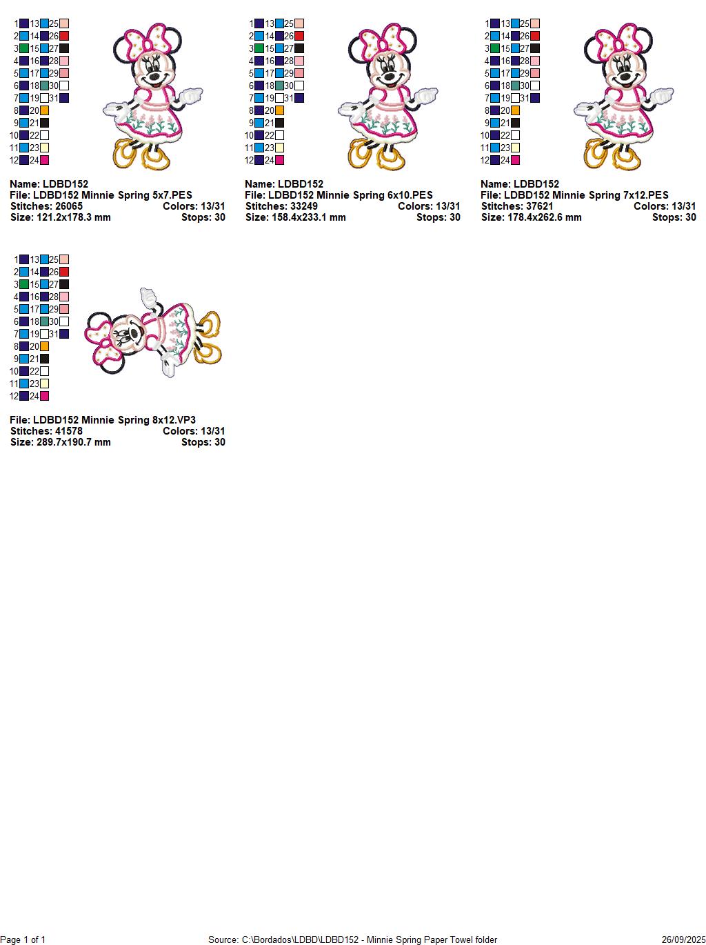 Minnie Mouse Paper Towel Holder Cover – ITH Project – Machine Embroidery Design