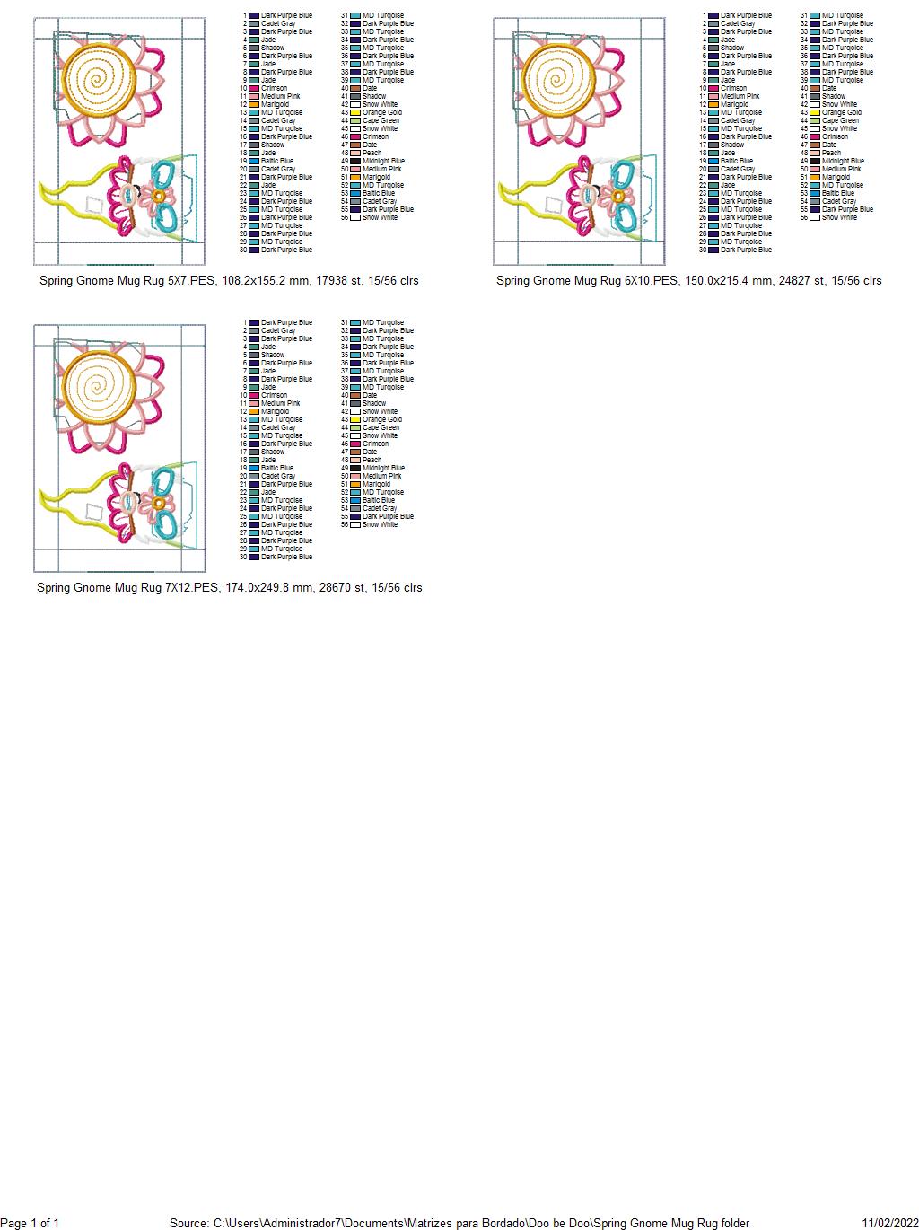 Spring Gnome Mug Rug - ITH Project - Machine Embroidery Design