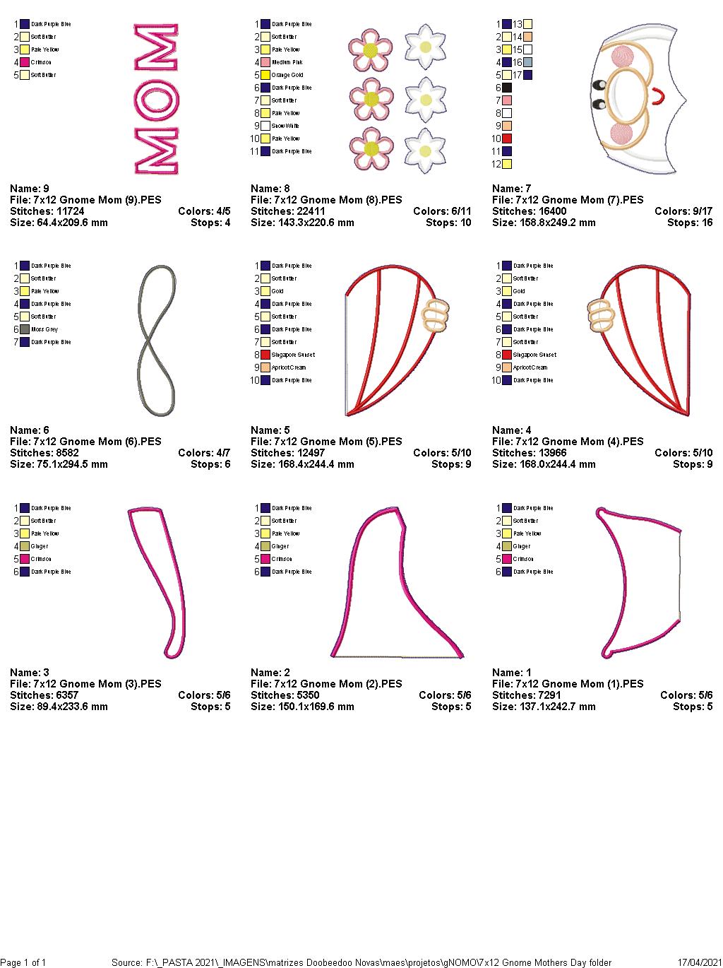 Gnomes MOM/MUM Ornament - ITH Project - Machine Embroidery Design