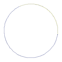 Farm Cuckoo Clock - ITH Project - Machine Embroidery Design