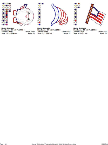 Gnome 4th of July Cute - ITH Project - Machine Embroidery Design