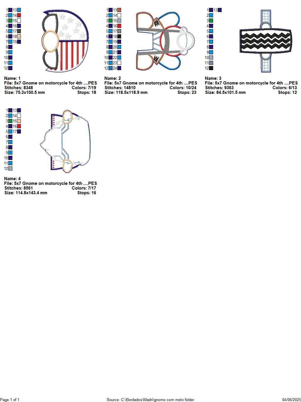 4th of July Gnome on Motorcycle - ITH Project - Machine Embroidery Design