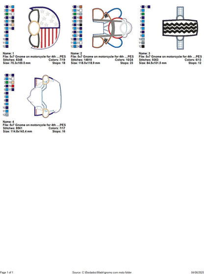 4th of July Gnome on Motorcycle - ITH Project - Machine Embroidery Design