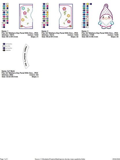 Gnome Happy Mother's Day Hanger - ITH Project - Machine Embroidery Design