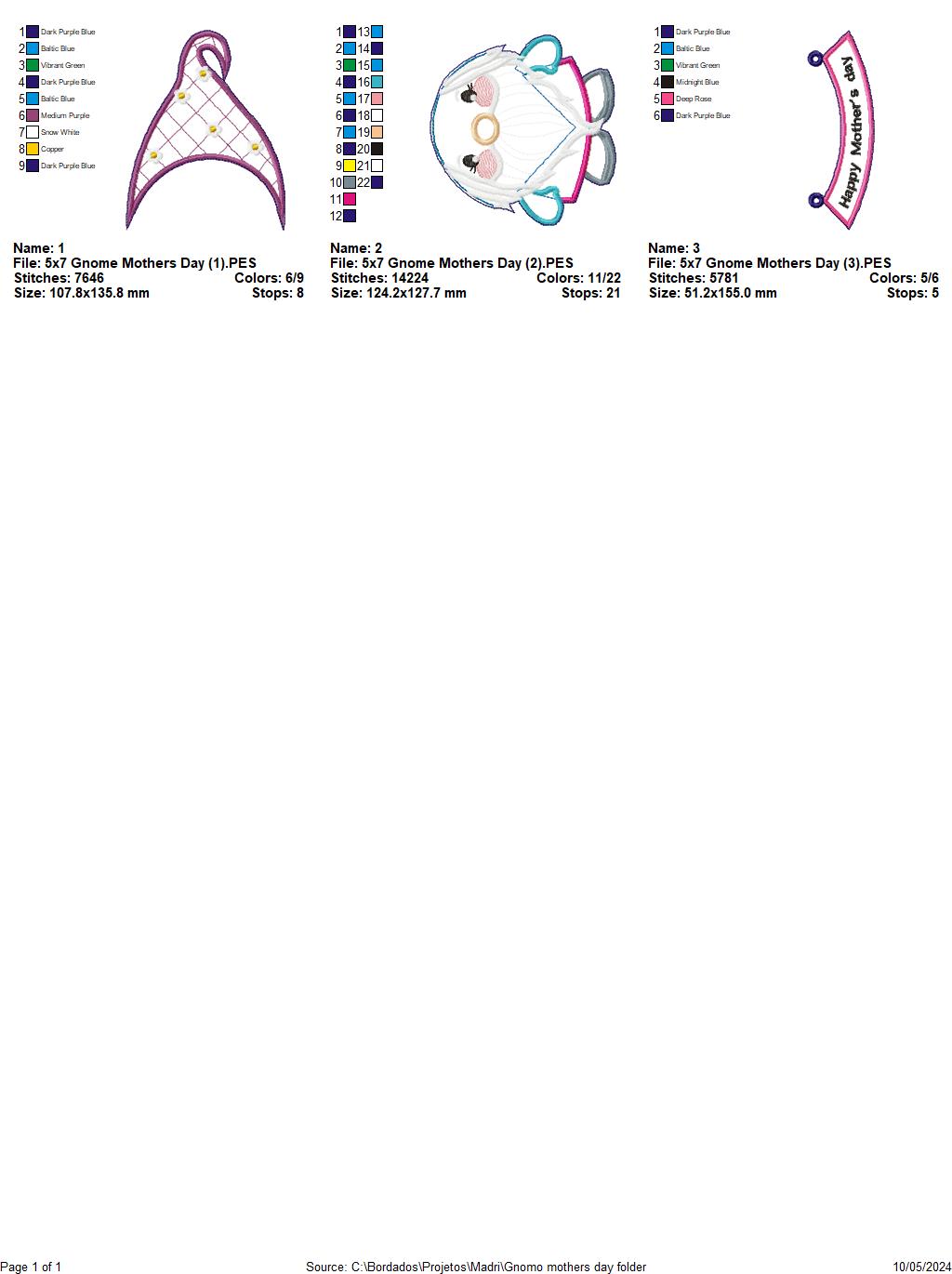 Gnome Mothers Day Ornamen - ITH Project - Machine Embroidery Design