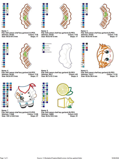 Lemon Chef Boy Garland - ITH Project - Machine Embroidery Design