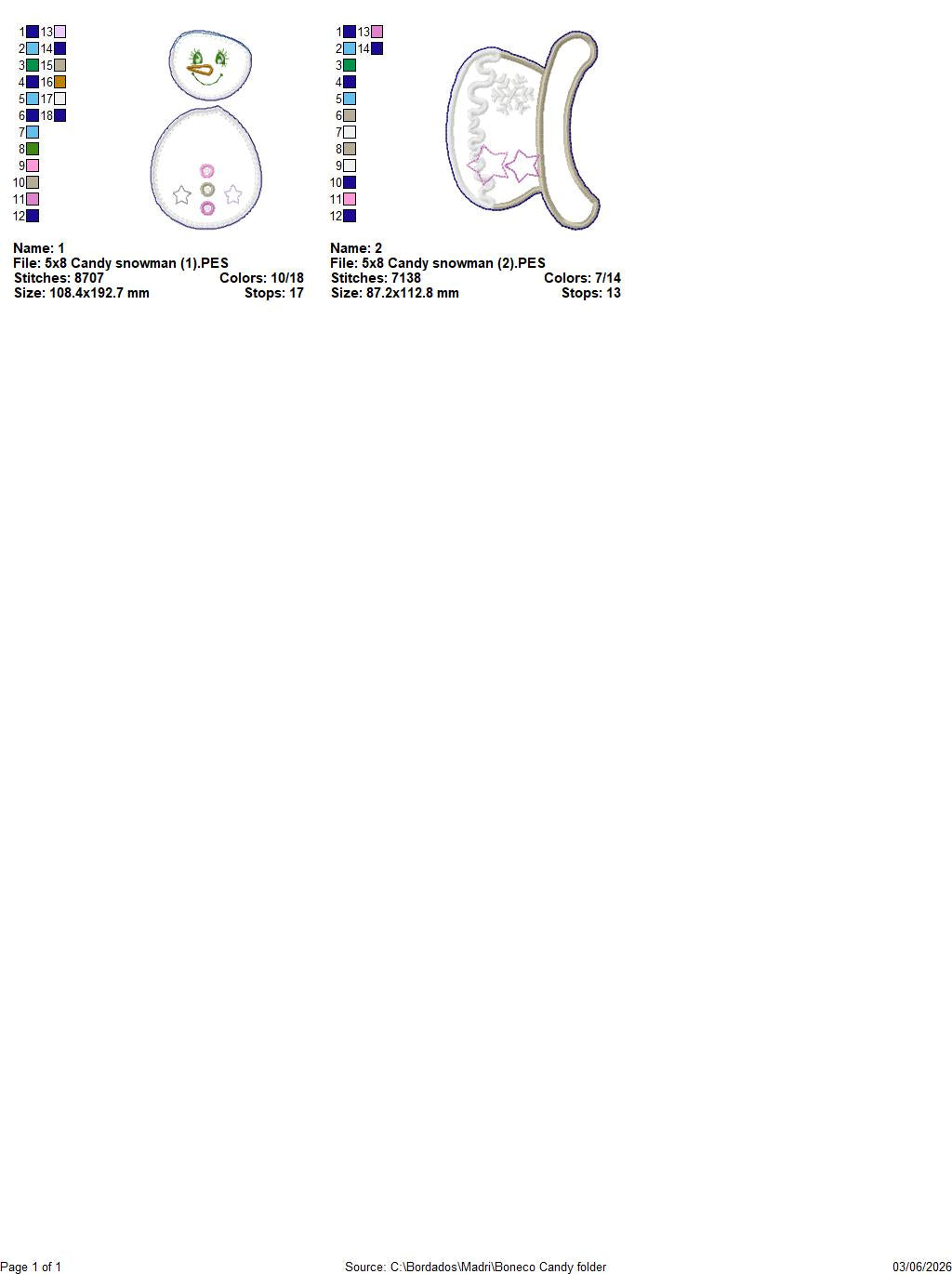 Candy Snowman – ITH Project – Machine Embroidery Design