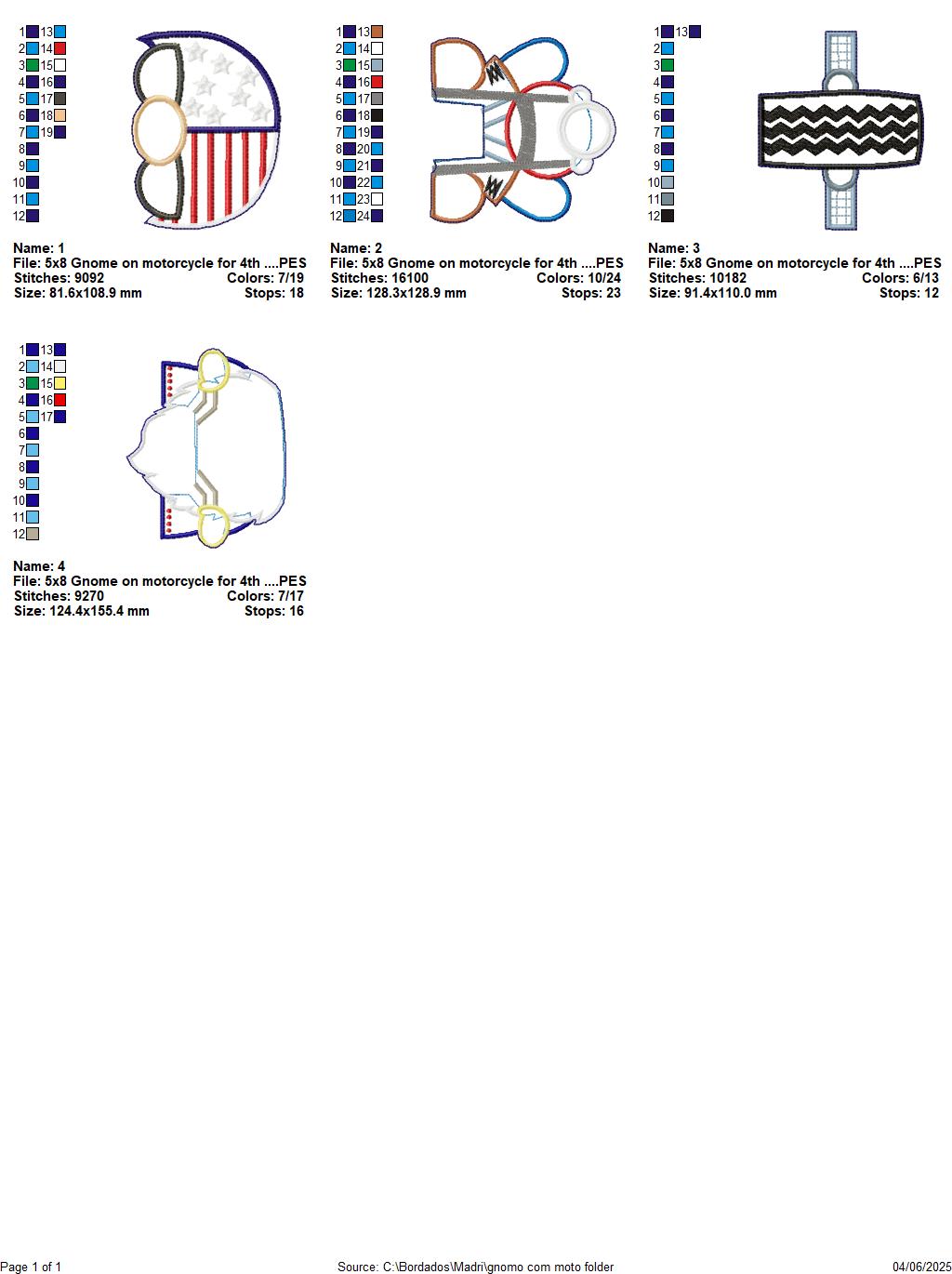 4th of July Gnome on Motorcycle - ITH Project - Machine Embroidery Design