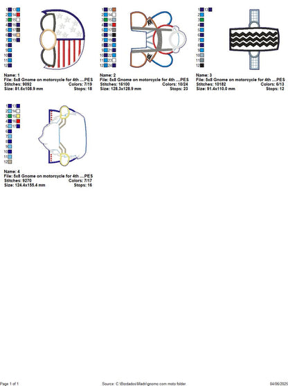 4th of July Gnome on Motorcycle - ITH Project - Machine Embroidery Design