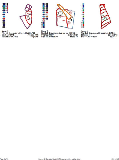 Red Hat Snowman Door Hanger – ITH Project – Machine Embroidery Design