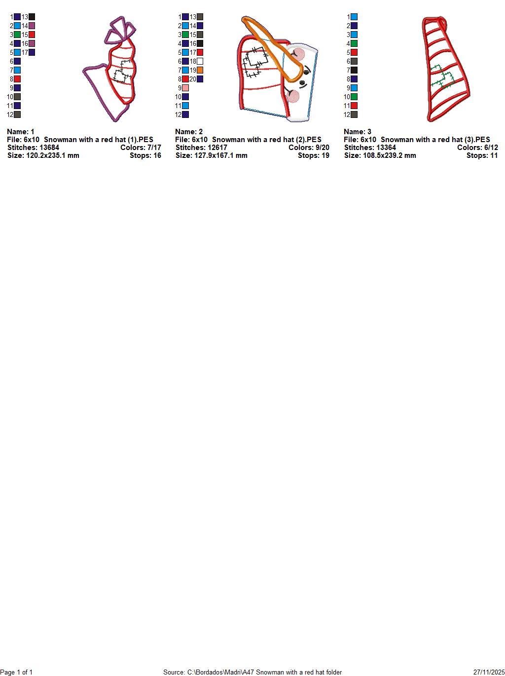 Red Hat Snowman Door Hanger – ITH Project – Machine Embroidery Design