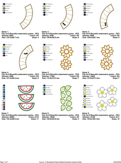 Watermelon Summer Wreath Ornament - ITH Project - Machine Embroidery Design