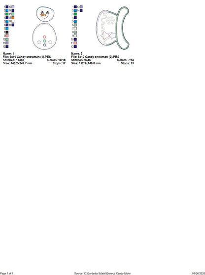 Candy Snowman – ITH Project – Machine Embroidery Design