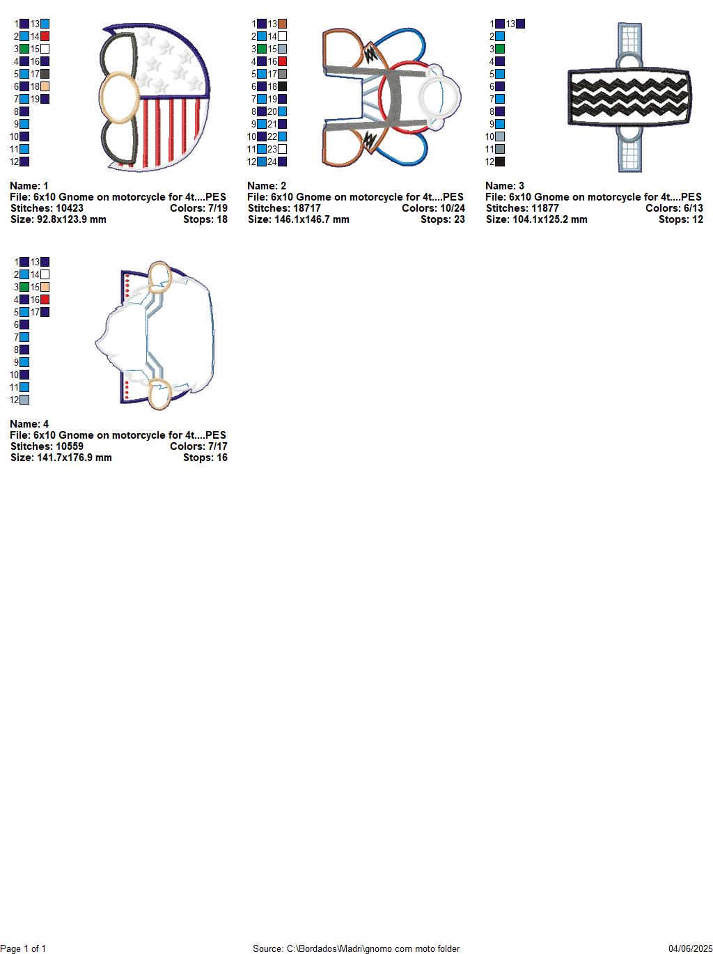 4th of July Gnome on Motorcycle - ITH Project - Machine Embroidery Design
