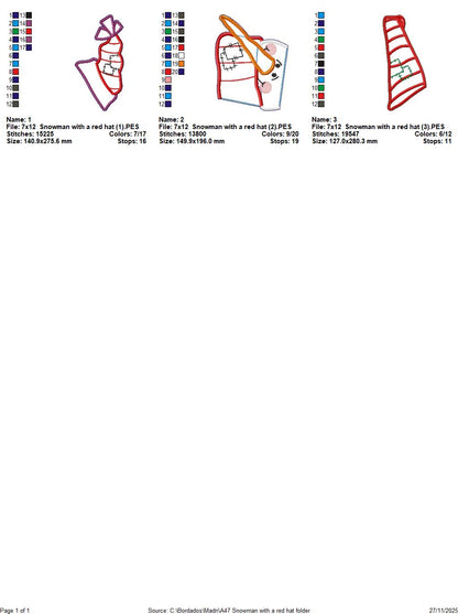 Red Hat Snowman Door Hanger – ITH Project – Machine Embroidery Design