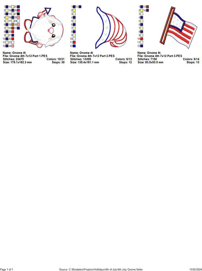 Gnome 4th of July Cute - ITH Project - Machine Embroidery Design