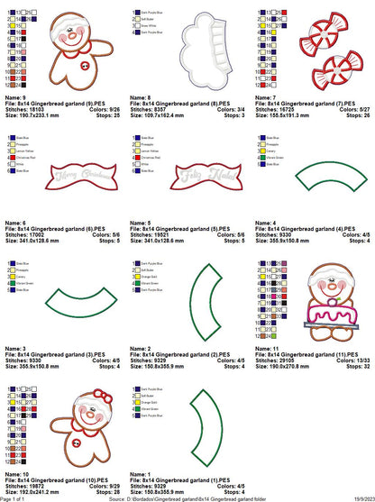 Gingerbread Wreath - ITH Project - Machine Embroidery Design