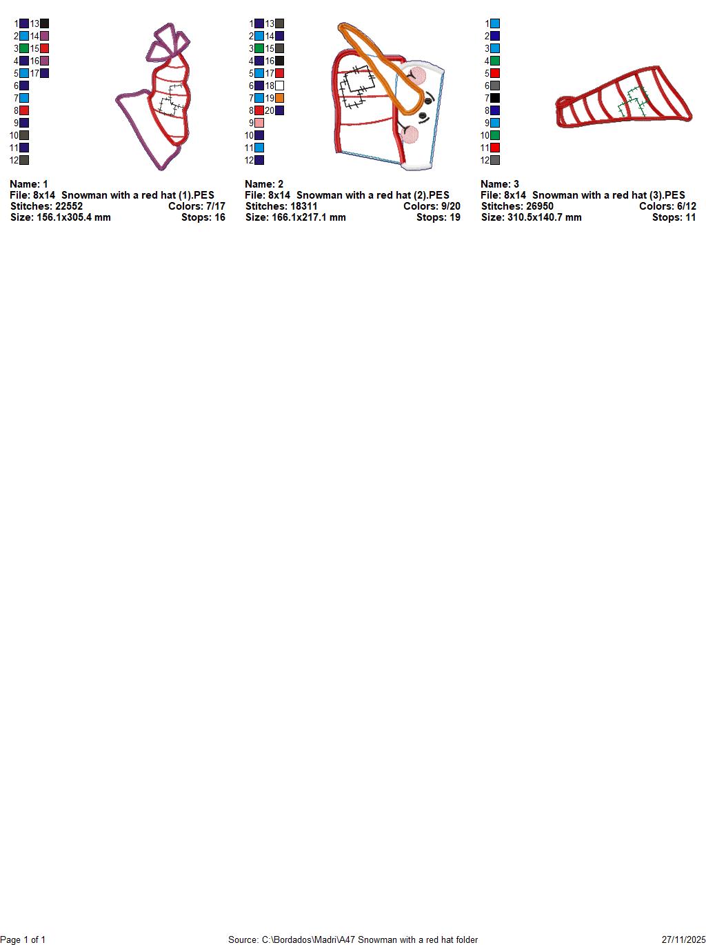 Red Hat Snowman Door Hanger – ITH Project – Machine Embroidery Design