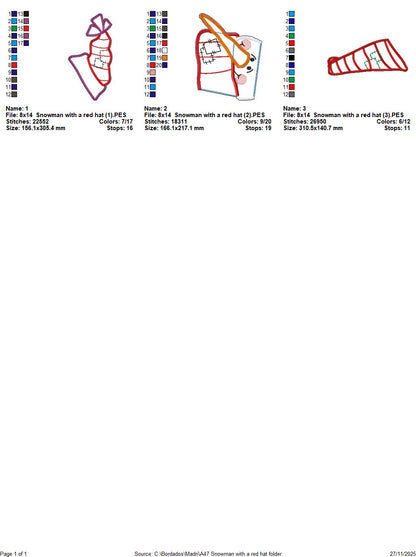 Red Hat Snowman Door Hanger – ITH Project – Machine Embroidery Design