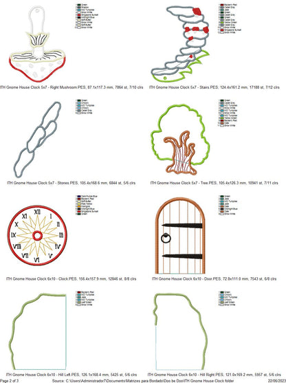 Gnome House Clock - ITH Project - Machine Embroidery Design