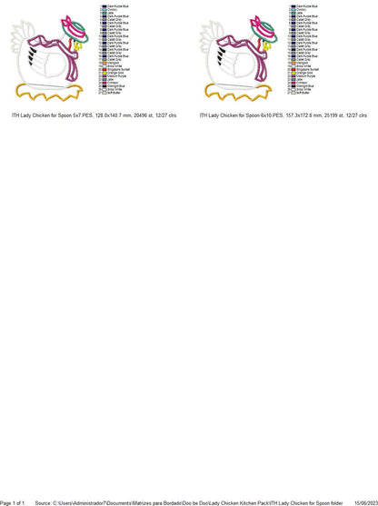 Lady Chicken Kitchen Ornaments Set - ITH Project - Machine Embroidery Design