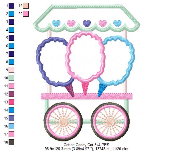 Cotton Candies Car - Applique