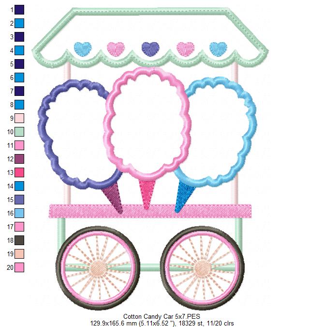 Cotton Candies Car - Applique