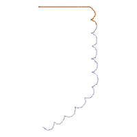 Coronation Pennants of King Charles III - ITH Project - Machine Embroidery Design