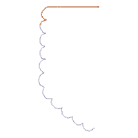 Coronation Pennants of King Charles III - ITH Project - Machine Embroidery Design