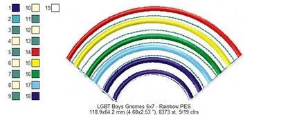 LGBT Gnome Couple Ornament - ITH Project - Machine Embroidery Design