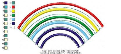 LGBT Gnome Couple Ornament - ITH Project - Machine Embroidery Design