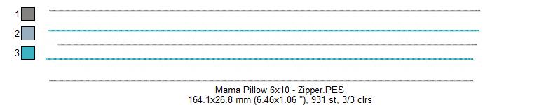 Mamma Pillow - ITH Project - Machine Embroidery Design