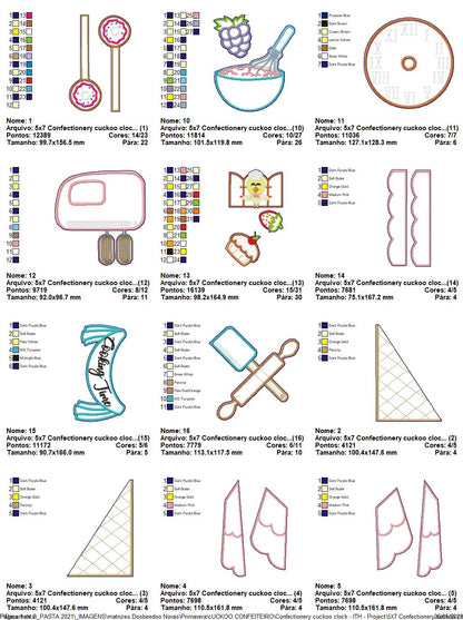 Bakery Cuckoo Clock - ITH Project - Machine Embroidery Design