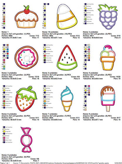 Numerical Granny - ITH Project - Machine Embroidery Design