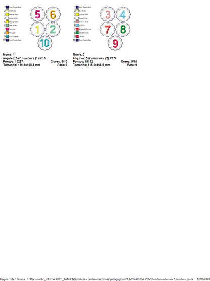 Numerical Granny - ITH Project - Machine Embroidery Design