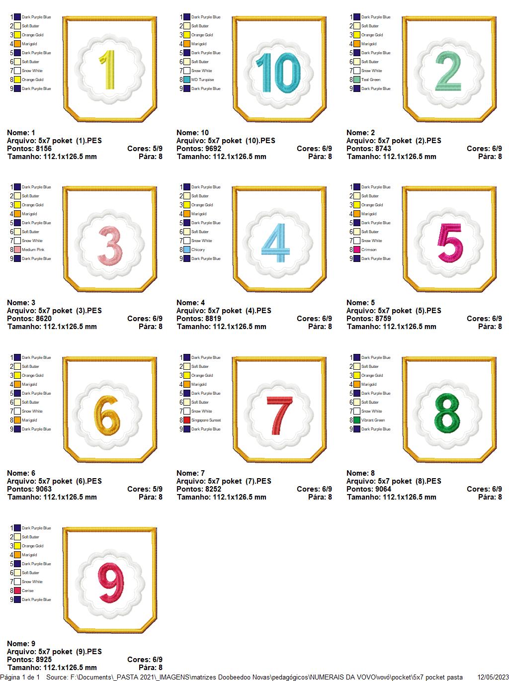 Numerical Granny - ITH Project - Machine Embroidery Design