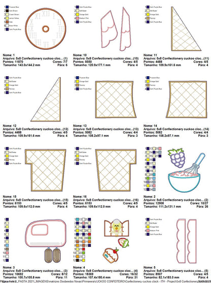 Bakery Cuckoo Clock - ITH Project - Machine Embroidery Design