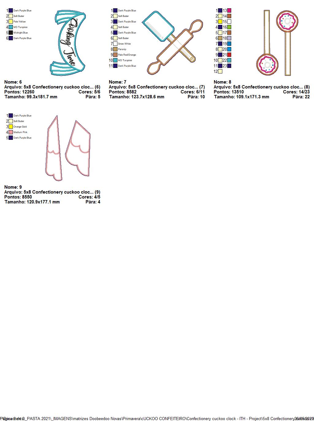 Bakery Cuckoo Clock - ITH Project - Machine Embroidery Design