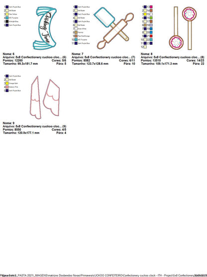 Bakery Cuckoo Clock - ITH Project - Machine Embroidery Design