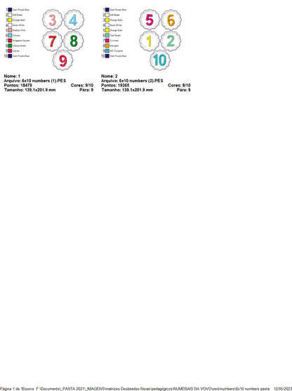 Numerical Granny - ITH Project - Machine Embroidery Design