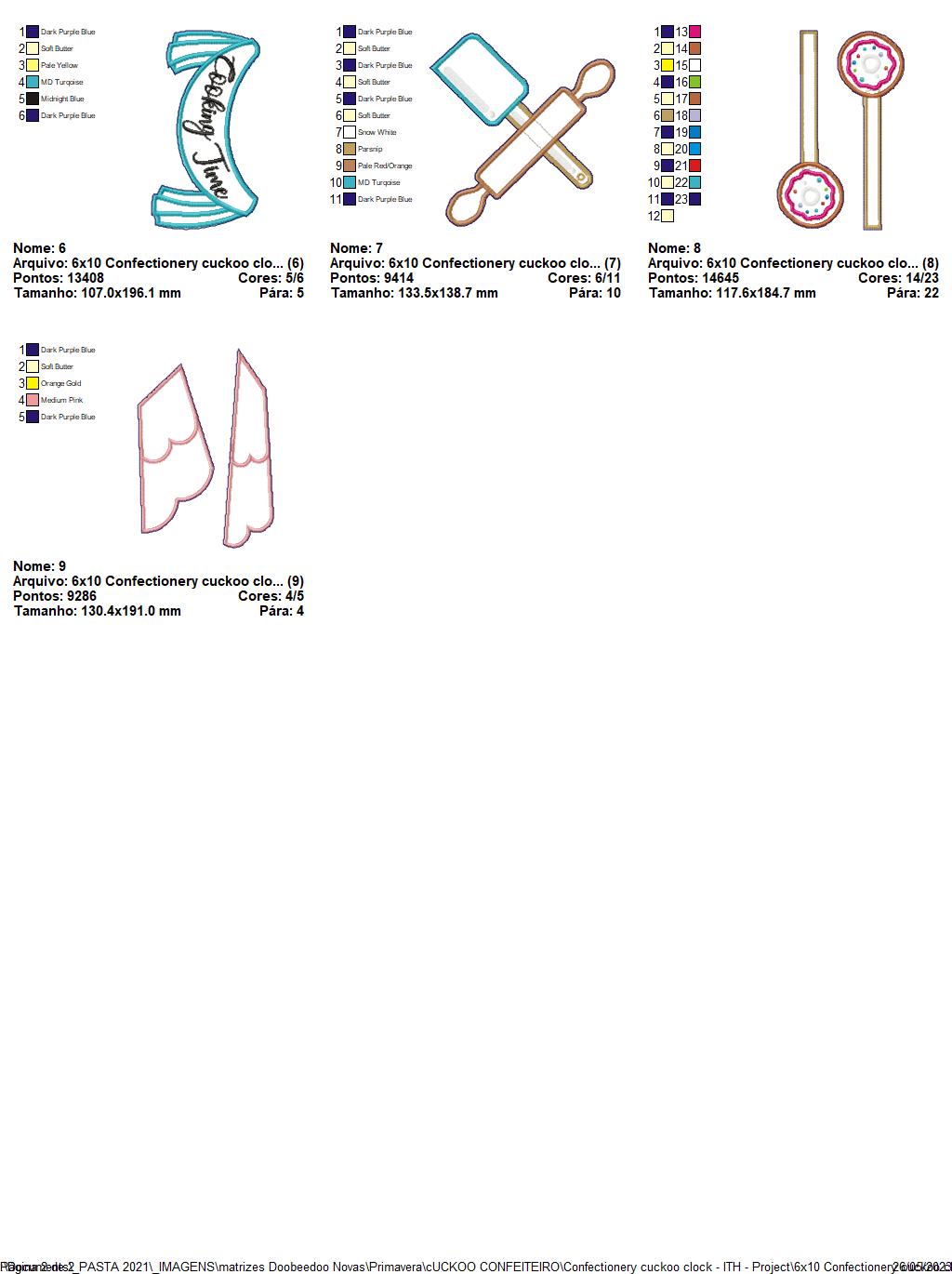 Bakery Cuckoo Clock - ITH Project - Machine Embroidery Design