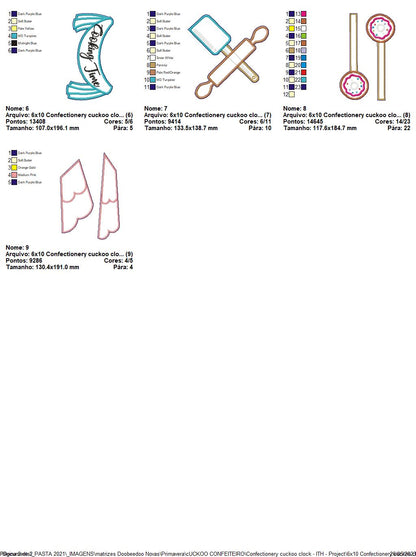 Bakery Cuckoo Clock - ITH Project - Machine Embroidery Design