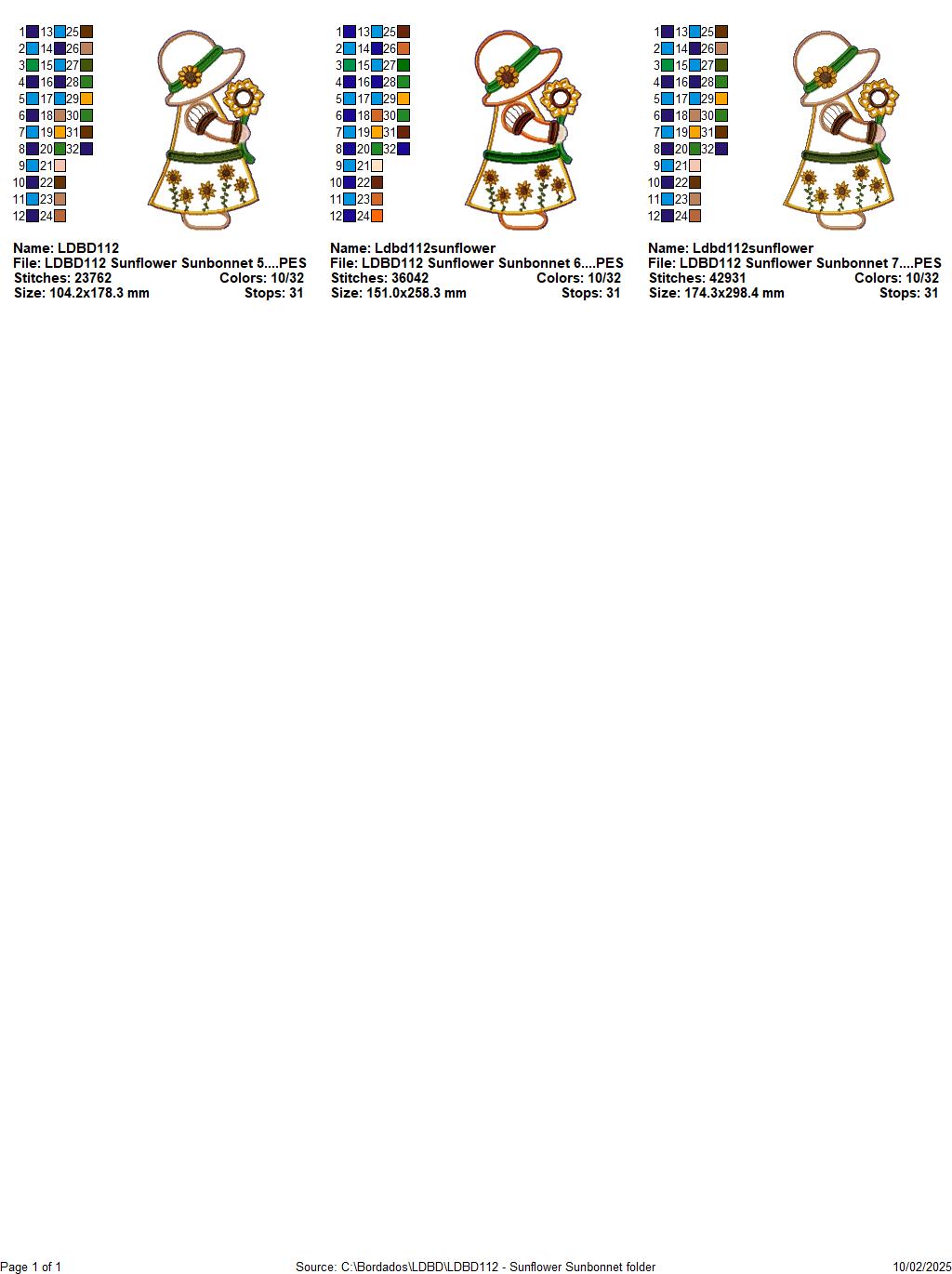 Sunflower Sunbonnet Paper Towel Holder Cover - ITH Project - Machine Embroidery Design