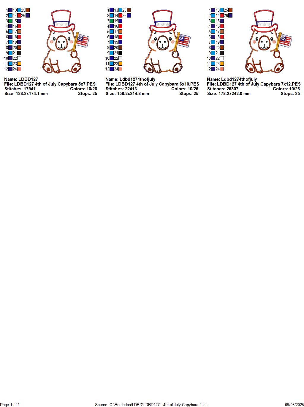 4th of July Cappybara Boy - Paper Towel Holder Cover - ITH Project - Machine Embroidery Design